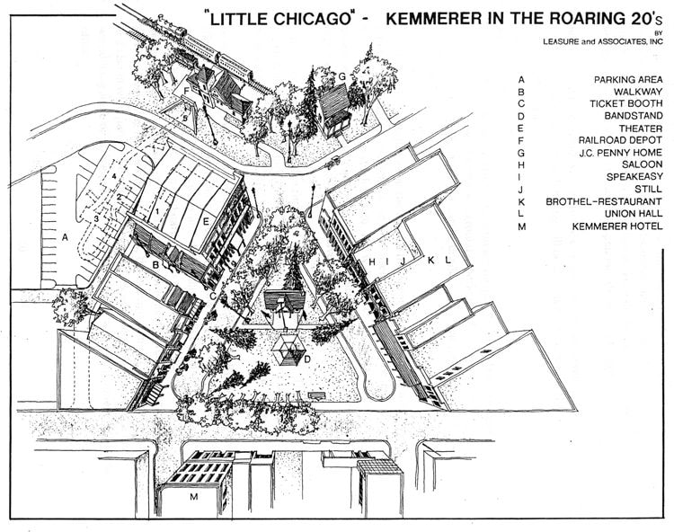 Little Chicago historical tourism development exhibit