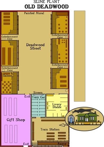 Old Deadwood Klondike Experience historical theme park layout